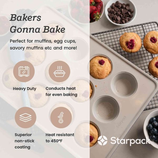 Bakers Gonna Bake - 12 Hole Muffin Pan on Sale