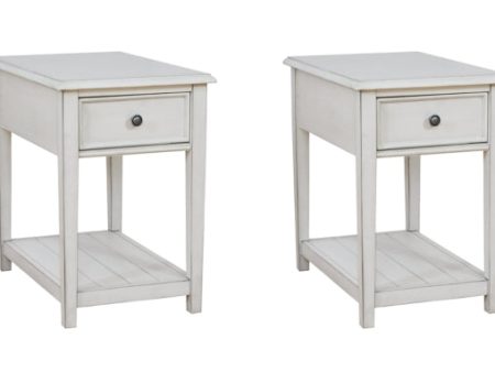 Kanwyn 2 End Tables Online Hot Sale